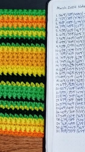A portion of a crocheted temperature table runner showing the recorded high temperatures for March in Kansas City, Missouri.  Colors include dark green, lime green, yellow, goldenrod, and orange, representing temperatures ranging from 40°F to 80°F (4.4°C to 26.7°C)