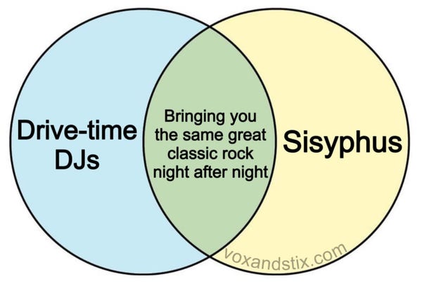 It is a Venn diagram with large bold text. The left hand circle says Drive-time DJs, and the right hand circle says Sisyphus. The overlap says 'Bringing you the same great classic rock night after night.'