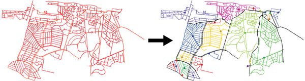 map with two parts. Left: red street network. Right: the same network partitioned into colored Superblock-like neighborhoods