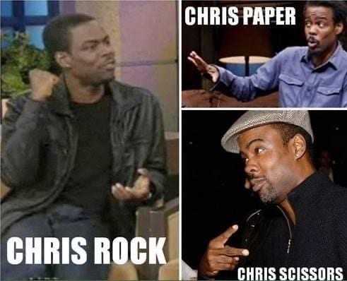 Chris Rock, holding up a fist: CHRIS ROCK 
Chris Rock holding out his hand: CHRIS PAPER 
Chris Rock holding fingers in V shape: CHRIS SCISSORS