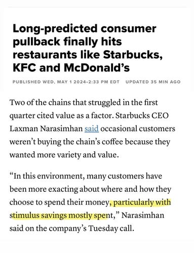 Long-predicted consumer pullback finally hits restaurants like Starbucks, KFC and McDonald's
PUBLISHED WED, MAY 1 2024•2:33 PM EDT
UPDATED 35 MIN AGO
Two of the chains that struggled in the first quarter cited value as a factor. Starbucks CEO Laxman Narasimhan said occasional customers weren't buying the chain's coffee because they wanted more variety and value.
"In this environment, many customers have been more exacting about where and how they choose to spend their money, particularly with stimulus savings mostly spent," Narasimhan said on the company's Tuesday call.