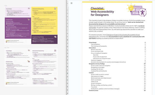 Screenshot of a mini checklist, A4 format in Figma, and of the table of content of the checklist web accessibility for designers that has 16 pages