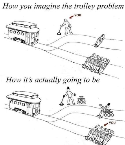 How you imagine the trolley problem
YOU
0000
00
How it's actually going to be
0000
YOU
