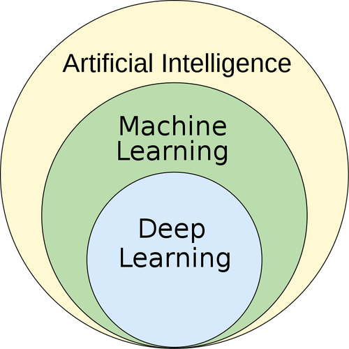 machinelearning Icon