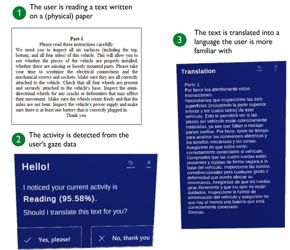 Three steps of the GEAR system.
(1) is an English text with instructions how to inspect a robot, titled "The user is reading a text written on a (physical) paper". 
(2) titled "The user is reading a text written on a (physical) paper", shows an AR panel which says that the detected activity is Reading and the option to click a button to translate the text.
(3) is an AR panel which shows the Spanish translation of the text. Above the panel it says "The text is translated into a language the user is more familiar with".