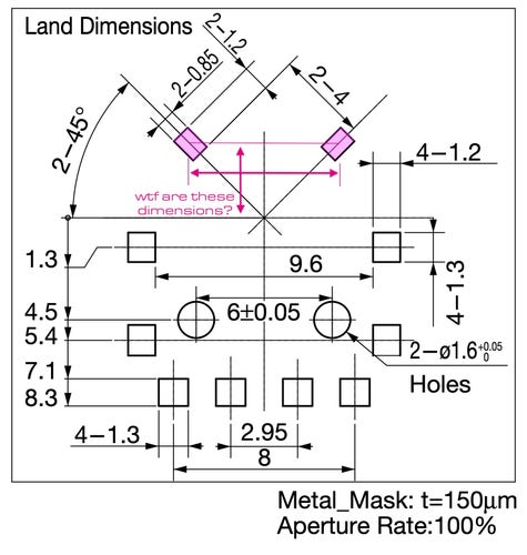 A land dimensions pattern from the SIQ-02FVS3 datasheet with a seemingly impossible problem.