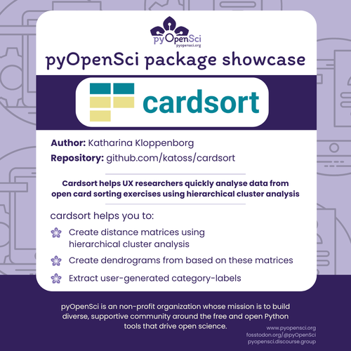 pyOpenSci package showcase
cardsort
Author: Katharina Kloppenborg
Repository: github.com/katoss/cardsort
Cardsort helps UX researchers quickly analyse data from open card sorting exercises using hierarchical cluster analysis
cardsort helps you to:
Create distance matrices using hierarchical cluster analysis
Create dendrograms from based on these matrices
Extract user-generated category-labels
pyOpenSci is an non-profit organization whose mission is to build diverse, supportive community around the free and open Python tools that drive open science.
