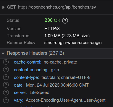 Screenshot showing gzip compression from the browser.