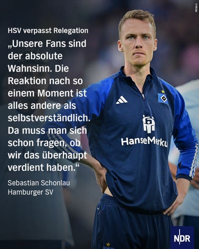 Die Grafik zeigt ein Bild von HSV Fußballer Sebastian Schonlau auf einem Fußballfeld. Dazu das Zitat von Schonlau:
"Unsere Fans sind der absolute Wahnsinn. Die Reaktion nach so einem Moment ist alles andere als selbstverständlich. Da muss man sich schon fragen, ob wir das überhaupt verdient haben."