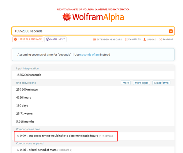 Screenshot of searching Wolfram Alpha for "15552000 seconds". One of the comparisons is: " ≈ 0.99 × supposed time it would take to determine Iraq's future ( 1 Friedman )"