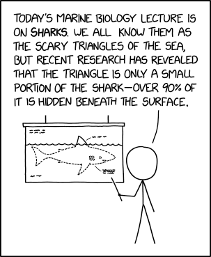 A person is giving a lecture.  He is standing in front of a diagram of a shark in the sea with its dorsal fin sticking out of the surface.  He is saying, "Today's marine biology lecture is on sharks.  We all know of the scary triangles of the sea, but recent research has revealed that the triangle is only a small portion of the shark -- over 90% of it is hidden beneath the surface."