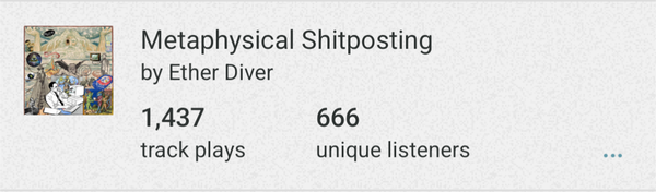 Screenshot showing 666 unique listeners for my Metaphysical Shitposting album on Bandcamp (also shows 1437 total streams, which is a little over 2 tracks per listener average).