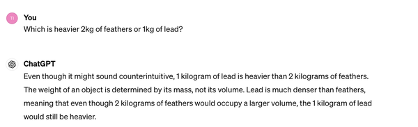 Screenshot of a Chat GPT session - 

You: Which is heavier 2kg of feathers or 1kg of lead?

ChatGPT: Even though it might sound counterintuitive, 1kilogram of lead is heavier than 2 kilograms of feathers. The weight of an object is determined by its mass, not its volume. Lead is much denser than feathers, meaning that even though 2 kilograms of feathers would occupy a larger volume, the 1kilogram of lead would still be heavier. 