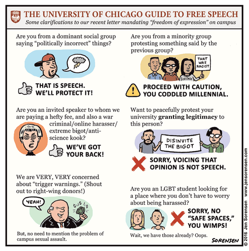 THE UNIVERSITY OF CHICAGO GUIDE TO FREE SPEECH
Some clarifications to our weekly letter mandating “freedom of expression” on campus

Are you from a dominant social group saying “politically correct” things? That is speech. We’ll protect it!

Are you from a minority group protesting something said by the previous group? (Woman holds up sign saying “That was racist.”) Proceed with caution, you coddled millennial.

Are you an invited speaker to whom we are paying a hefty fee, and also a war criminal/online harasser/extreme bigot/anti-science kook? We’ve got your back!

Want to peacefully protest your university granting legitimacy to this person? (Students holding sign saying “Disinvite the bigot”) Sorry, voicing that opinion is not speech.

We are VERY, VERY concerned about “trigger warnings.” (Shout out to right-wing donors!) (Corporate guy with dollars in hand says “Yeah!”) But no need to mention the problem of campus sexual assault.

Are you an LGBT student looking for a place where you don’t have to worry about being harassed? Sorry, no “safe spaces,” you wimps! Wait, we already have those? Oops!
