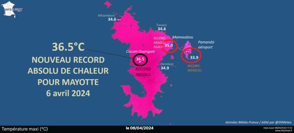 Record 36,5° à Mayotte.