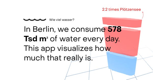 The preview shows a visualization together with a quote. The quote says: In Berlin, we consume 578 Tsd cubic meters of water ever day. This app visualizes how much that really is. The visualization on the left shows the 3D model of a lake that looks like a stacked bar-chart. The first lake is blue and the other two lakes staked on top are red. On the top right corner of the stacked lakes there is an arrow pointing out with the label "2.2 times Plötzensee". The visualization shows – through the metaphor of lake capacity – how much is used daily in Berlin.