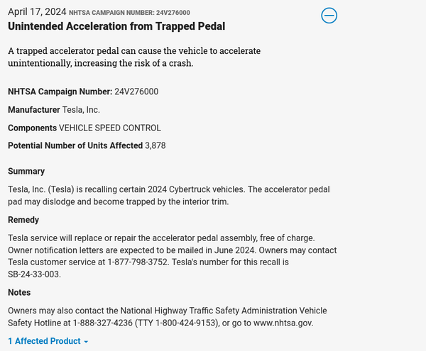 April 17, 2024 NHTSA Campaign Number: 24V276000
Unintended Acceleration from Trapped Pedal

A trapped accelerator pedal can cause the vehicle to accelerate unintentionally, increasing the risk of a crash.

NHTSA Campaign Number: 24V276000

Manufacturer Tesla, Inc.

Components VEHICLE SPEED CONTROL

Potential Number of Units Affected 3,878

Summary

Tesla, Inc. (Tesla) is recalling certain 2024 Cybertruck vehicles. The accelerator pedal pad may dislodge and become trapped by the interior trim.

Remedy

Tesla service will replace or repair the accelerator pedal assembly, free of charge. Owner notification letters are expected to be mailed in June 2024. Owners may contact Tesla customer service at 1-877-798-3752. Tesla's number for this recall is SB-24-33-003.

Notes

Owners may also contact the National Highway Traffic Safety Administration Vehicle Safety Hotline at 1-888-327-4236 (TTY 1-800-424-9153), or go to www.nhtsa.gov.