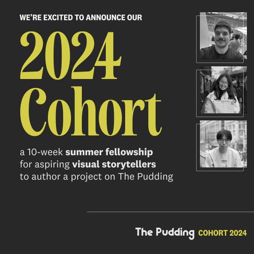 Text on a black background that reads: “We’re excited to announce our 2024 Cohort, a 10-week summer fellowship for aspiring visual storytellers to author a project on The Pudding.” There are three black and white photos of the Cohort members on the right from top to bottom: Ahmed, Vivian, and Andrew.