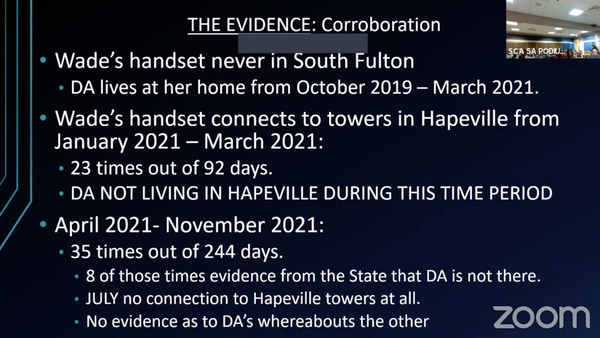 | ‘ THE EVIDENCE: Corroboration % ‘ * Wade’s handset never in South Fulton i - DA lives at her home from October 2019 — March 2021. * Wade’s handset connects to towers in Hapeville from January 2021 — March 2021: | - 23 times out of 92 days. - DA NOT LIVING IN HAPEVILLE DURING THIS TIME PERIOD * April 2021- November 2021: - 35 times out of 244 days. - 8 of those times evidence from the State that DA is not there. + JULY no connection to Hapeville towers at all. - No evidence as to DA’s whereabouts the other ZOOm 