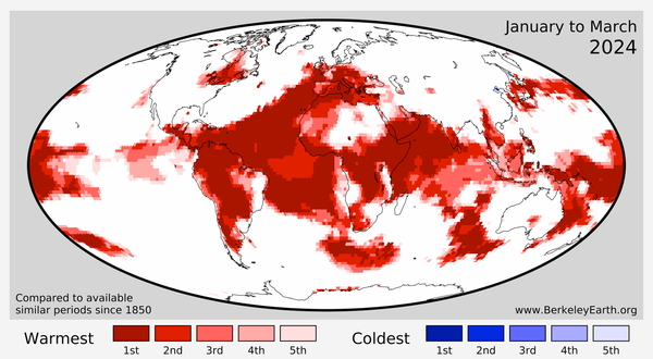 Map.
"The figure shows which portions of the Earth’s surface experienced record high temperatures (deep red shading) for the first three months of 2024. It is noteworthy that no location on the planet experienced record cold temperatures over the first quarter of the year."