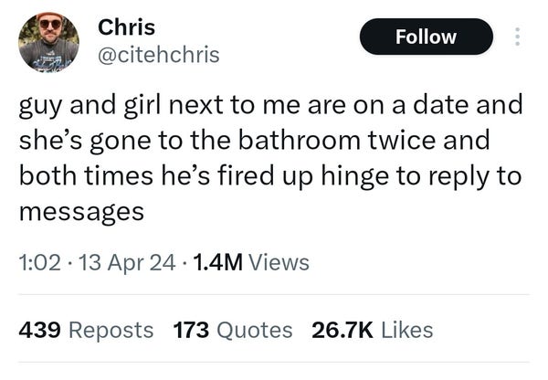 A tweet with the text: guy and girl next to me are on a date and she's gone to the bathroom twice and both times he's fired up hinge to reply to messages. It was 26.7k likes because people are hysterical. 
