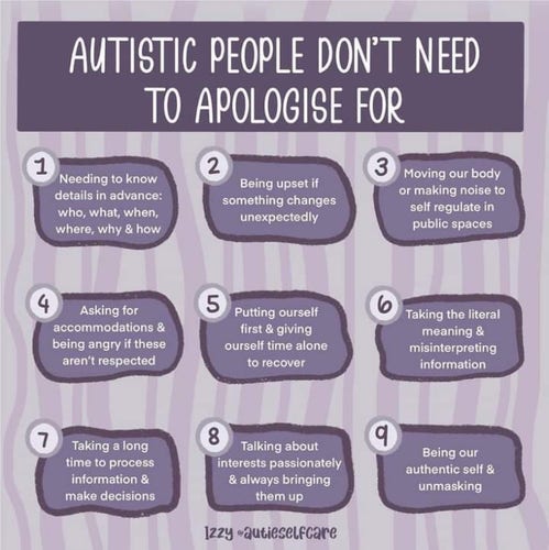 An illustration with a title caption that reads, “Autistic people don’t need to apologize for”. The following list follows:

1. Needing to know details in advance: who, what, when, where, why & how
2. Being upset if something changes unexpectedly
3. Moving our body or making noises to self regulate in public places
4. Asking for accommodations & being angry if these aren’t respected
5. Putting ourself first & giving ourself time alone to recover
6. Taking the literal meaning & misinterpreting information
7. Taking a long time to process information & make decisions
8. Talking about interests passionately & always bringing them up
9. Being our authentic self & unmasking

Illustration by Izzy @autieselfcare

