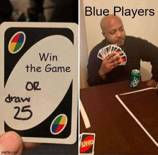 the UNO meme, where the uno card says "Win the Game or draw 25", and the second panel is labeled Blue Players and has a man carefully considering his options