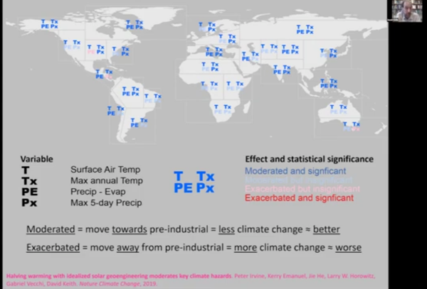 A screenshot from David Keith's presentation showing the global impacts of SAI.