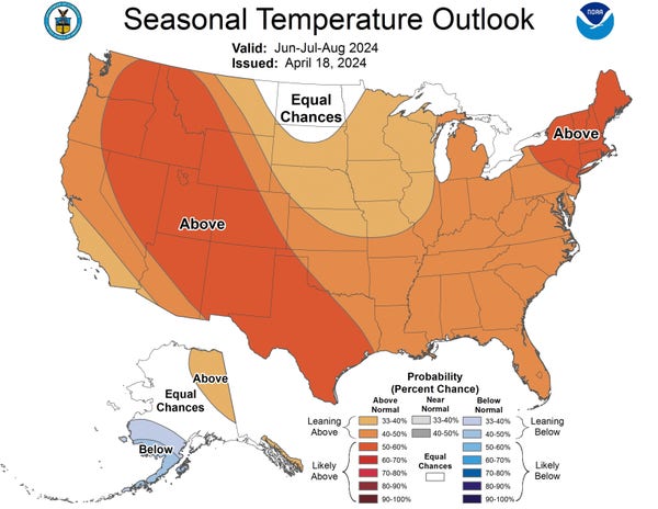 June-July-August 2024 Seasonal Temperature Outlook Issued April 18, 2024 by the CPC. There is equal chances of above normal or below normal temperatures in North Dakota. The rest of CONUS has higher chances of above normal temperatures, especially the Intermountain West and New England + New York.