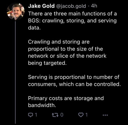 There are three main functions of a BGS: crawling, storing, and serving data.

Crawling and storing are proportional to the size of the network or slice of the network being targeted.

Serving is proportional to number of consumers, which can be controlled.

Primary costs are storage and bandwidth.