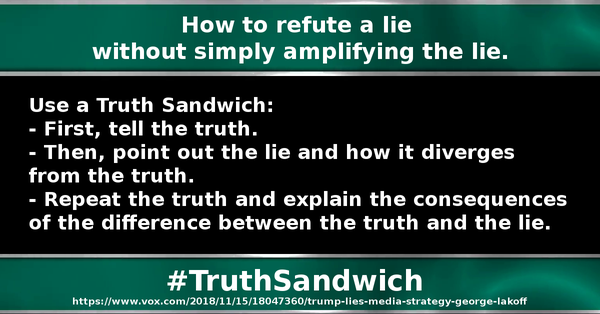 Meme with text.

How to refute a lie without simply amplifying the lie.

Use a Truth Sandwich:
-- First, tell the truth.
-- Then, point the lie and how it diverges from the truth.
-- Repeat the truth and explain the consequences of the difference between the truth and the lie.

#TruthSandwich 

https://www.vox.com/2018/11/15/18047360/trump-lies-media-strategy-george-lakoff

