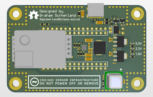 3D model of a CO2 / AQI sensor circuit board, featuring an MH-Z19D NDIR CO2 sensor, SCD40 photoaccoustic CO2 sensor, SGP30 TVOC / eCO2 sensor, and SHT35 temperature & humidity sensor.