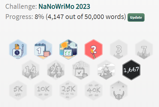 Screenshot from NaNoWriMo homepage, showing my word count and some tacky badges.