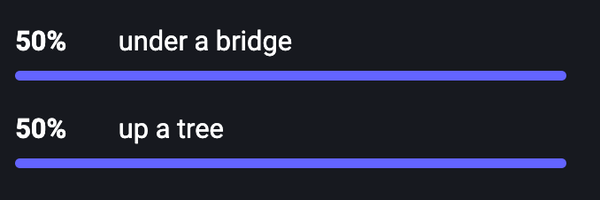 a screenshot of a mastodon poll with results reading 50% under a bridge 50% up a tree
