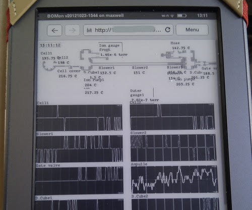 A physics laboratory environment's measurements and their charts visualised as a website, viewed on a Kindle Touch.