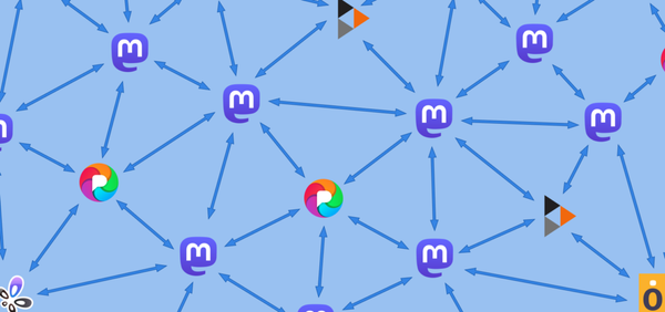 Fediverse pokazane jako sieć połączonych serwerów