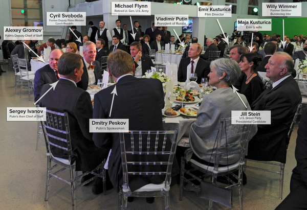 at the right of Vladimir Putin is Michael Flynn, a former general who was tried and imprisoned for lying to the FBI and who should have been court martialed and stripped of his titles for being one of the co-conspirators in the January 6 2021 attempted coup by Donald Trump. 

Jill Stein has her back to us on the photograph. 

read the whole article to see who else was at the table and why it's so significant that Jill Stein got to sit with Putin on the same table but not, for example, the last Soviet president, Michail Gorbachev who was present at the even and relegated to a table away from Putin. 