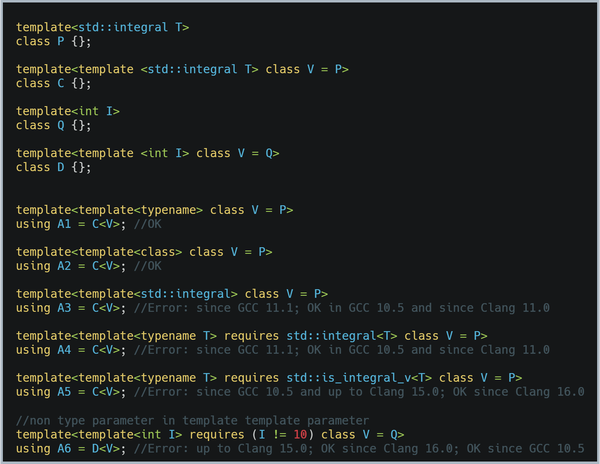 Syntax-highlighted C++ code in a dark scheme:

template<std::integral T>
class P {};

template<template <std::integral T> class V = P>
class C {};

template<int I>
class Q {};

template<template <int I> class V = Q>
class D {};


template<template<typename> class V = P>
using A1 = C<V>; //OK

template<template<class> class V = P>
using A2 = C<V>; //OK

template<template<std::integral> class V = P>
using A3 = C<V>; //Error: since GCC 11.1; OK in GCC 10.5 and since Clang 11.0 

template<template<typename T> requires std::integral<T> class V = P>
using A4 = C<V>; //Error: since GCC 11.1; OK in GCC 10.5 and since Clang 11.0 

template<template<typename T> requires std::is_integral_v<T> class V = P>
using A5 = C<V>; //Error: since GCC 10.5 and up to Clang 15.0; OK since Clang 16.0 

//non type parameter in template template parameter
template<template<int I> requires (I != 10) class V = Q>
using A6 = D<V>; //Error: up to Clang 15.0; OK since Clang 16.0; OK since GCC 10.5