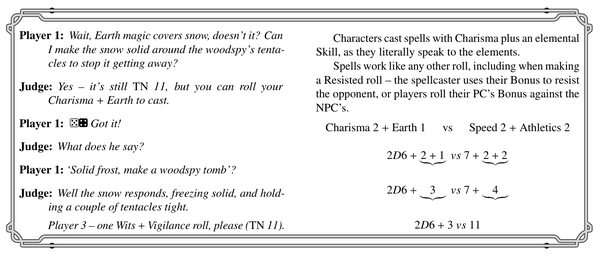 Left: Example of normal speech during an RPG.

Right: A breakdown of how to make a resisted roll.