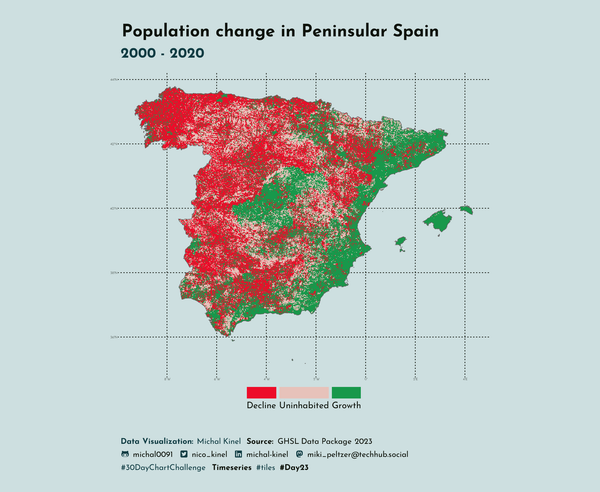 Population change in Peninsular Spain: 2000 - 2020