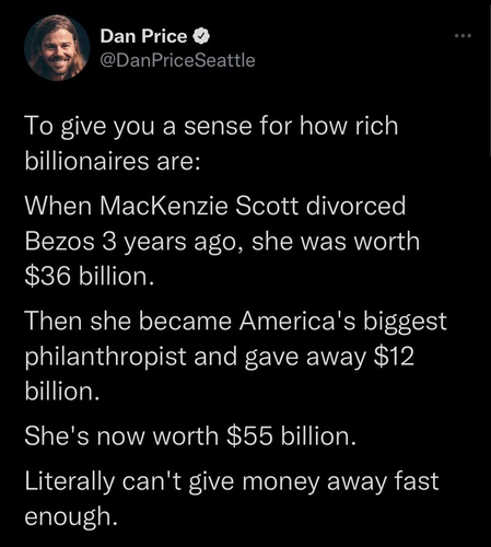 Dan Price
@DanPriceSeattle 

To give you a sense for how rich billionaires are: 
When MacKenzie Scott divorced Bezos 3 years ago, she was worth $36 billion. 
Then she became America's biggest philanthropist and gave away $12 billion. 
She's now worth $55 billion. Literally can't give money away fast enough. 