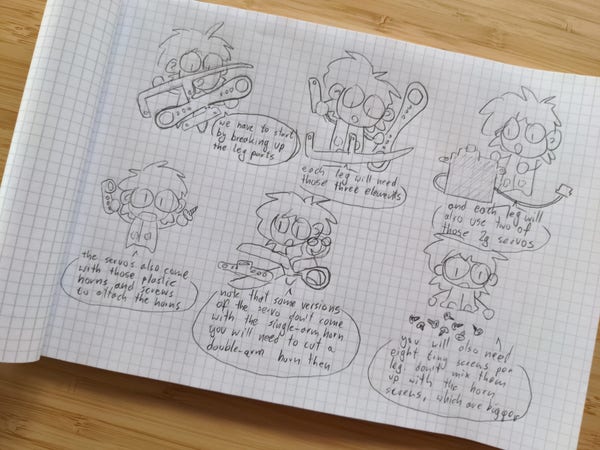 a notebook with a sketch of 6 comic book frames explaining a part of the assembly process of a robot's leg