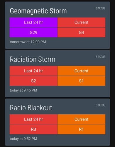 Screenshot from spaceweather.app showing we have reached geomagnetic storm level 4 and entered R1 radio blackout