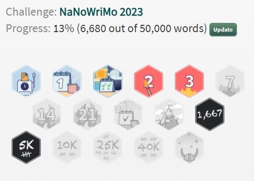 Screenshot from NaNoWriMo site showing I've done 6,680 words. Plus, some tacky badges.