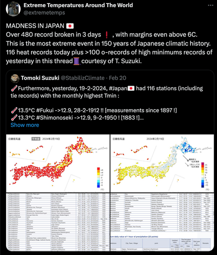 MADNESS IN JAPAN
Over 480 record broken in 3 days! with margins even above 6C. This is the most extreme event in 150 years of Japanese cimatic history. 116 heat records today plus >100 o-records of high minimums.