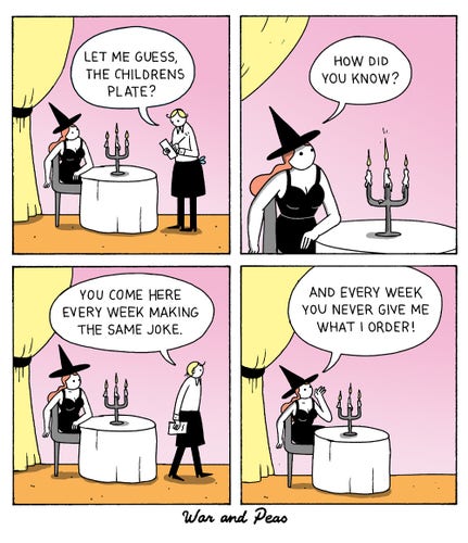 4 panel comic by War and Peas. 1. Panel: A witch sits in a restaurant. The waiter says, "Let me gues, the children plate?" 2. Panel: The witch says, "How did you know?" 3. Panel: The waiter walks off saying, "You come here every week making the same joke." 4. Panel: The witch yells after him, "And every week, you never give me what I order!"