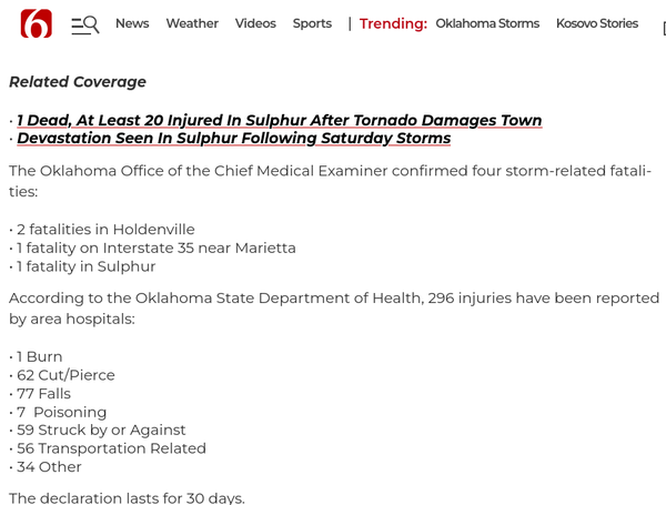 The Oklahoma Office of the Chief Medical Examiner confirmed four storm-related fatalities: 

    2 fatalities in Holdenville 
    1 fatality on Interstate 35 near Marietta 
    1 fatality in Sulphur

According to the Oklahoma State Department of Health, 296 injuries have been reported by area hospitals:

    1 Burn
    62 Cut/Pierce
    77 Falls
    7  Poisoning 
    59 Struck by or Against
    56 Transportation Related
    34 Other