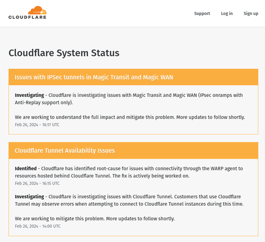 screenshot of the cloudflare status page explaining why we went down for a bit