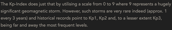 screenshot of text saying

The Kp-Index does just that by utilising a scale from 0 to 9 where 9 represents a hugely significant geomagnetic storm. However, such storms are very rare indeed (approx. 1 every 3 years) and historical records point to Kp1, Kp2 and, to a lesser extent Kp3, being far and away the most frequent levels.