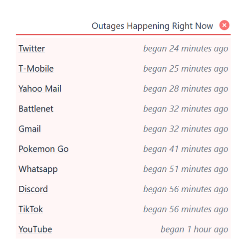 Outages Happening Right Now

Twitter / began 24 minutes ago
T-Mobile / began 25 minutes ago
Yahoo Mail / began 28 minutes ago
Battlenet / began 32 minutes ago
Gmail / began 32 minutes ago
Pokemon Go / began 41 minutes ago
Whatsapp / began 51 minutes ago
Discord / began 56 minutes ago
TikTok / began 56 minutes ago
YouTube / began 1 hour ago
